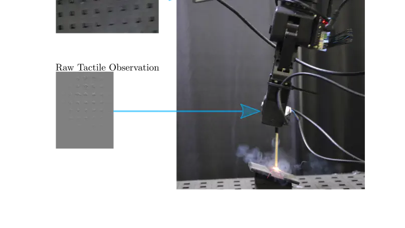 On the Importance of Tactile Sensing for Imitation Learning: A Case Study on Robotic Match Lighting